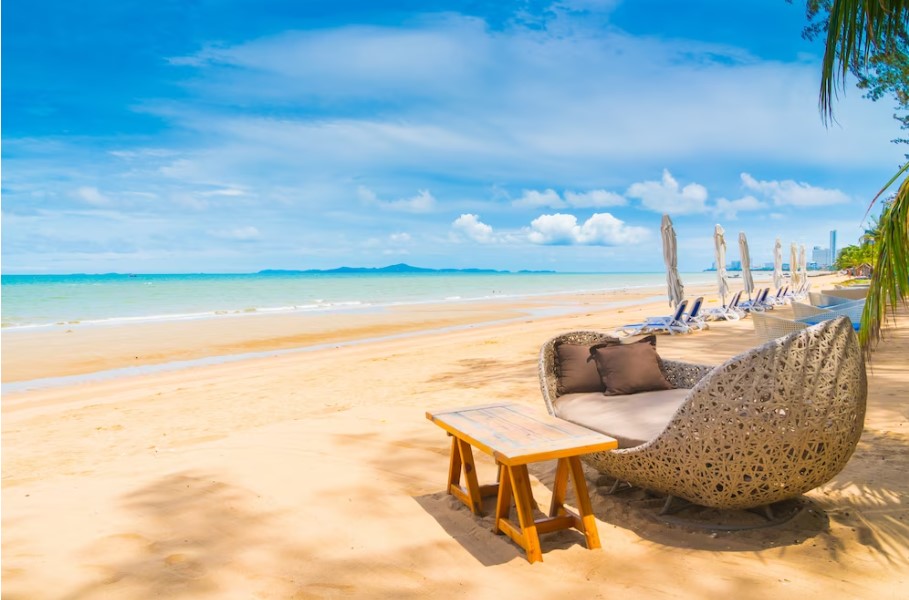 goa vacation packages